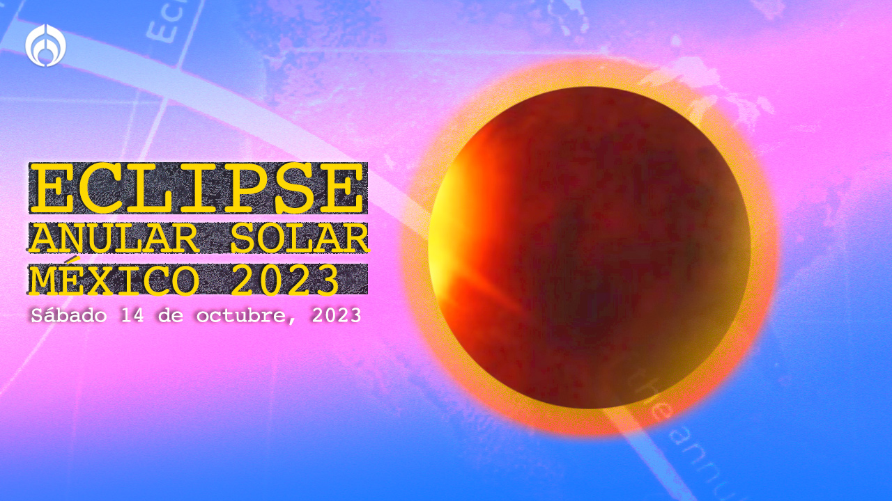 Eclipse anular solar 2023